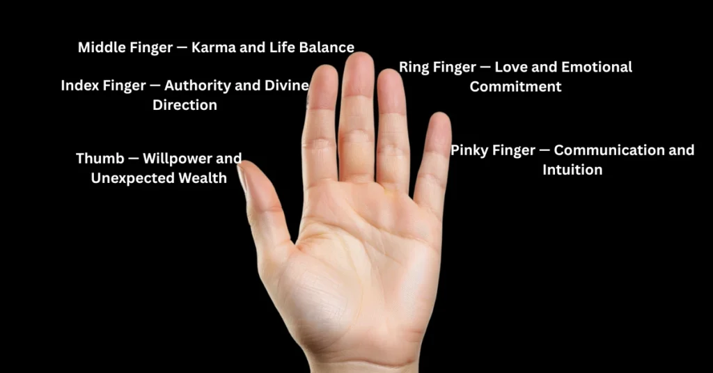 what-each-finger-means-spiritually